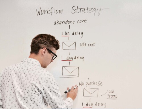 How to Build your first Content Marketing Strategy